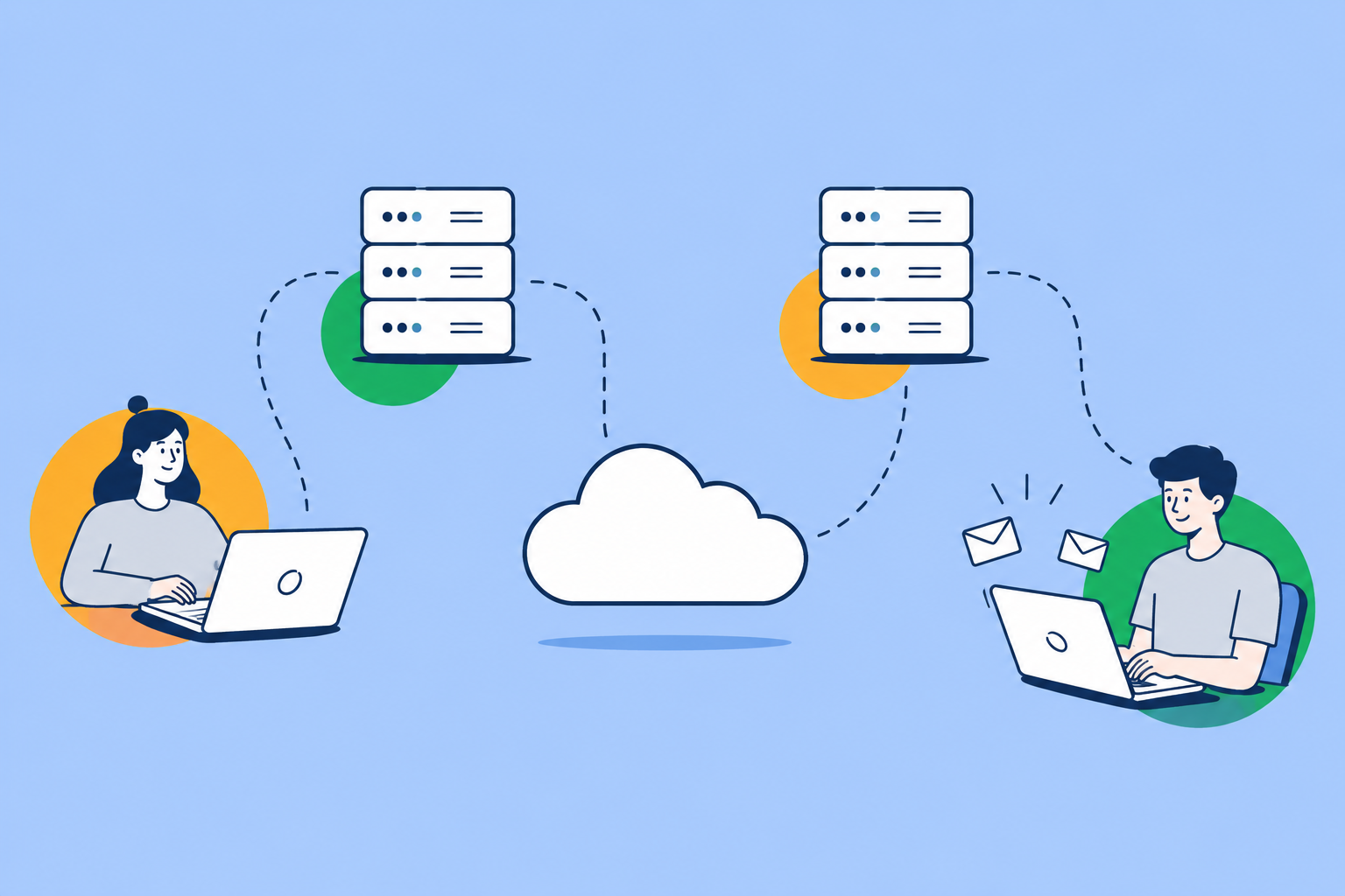 Email Server Setup