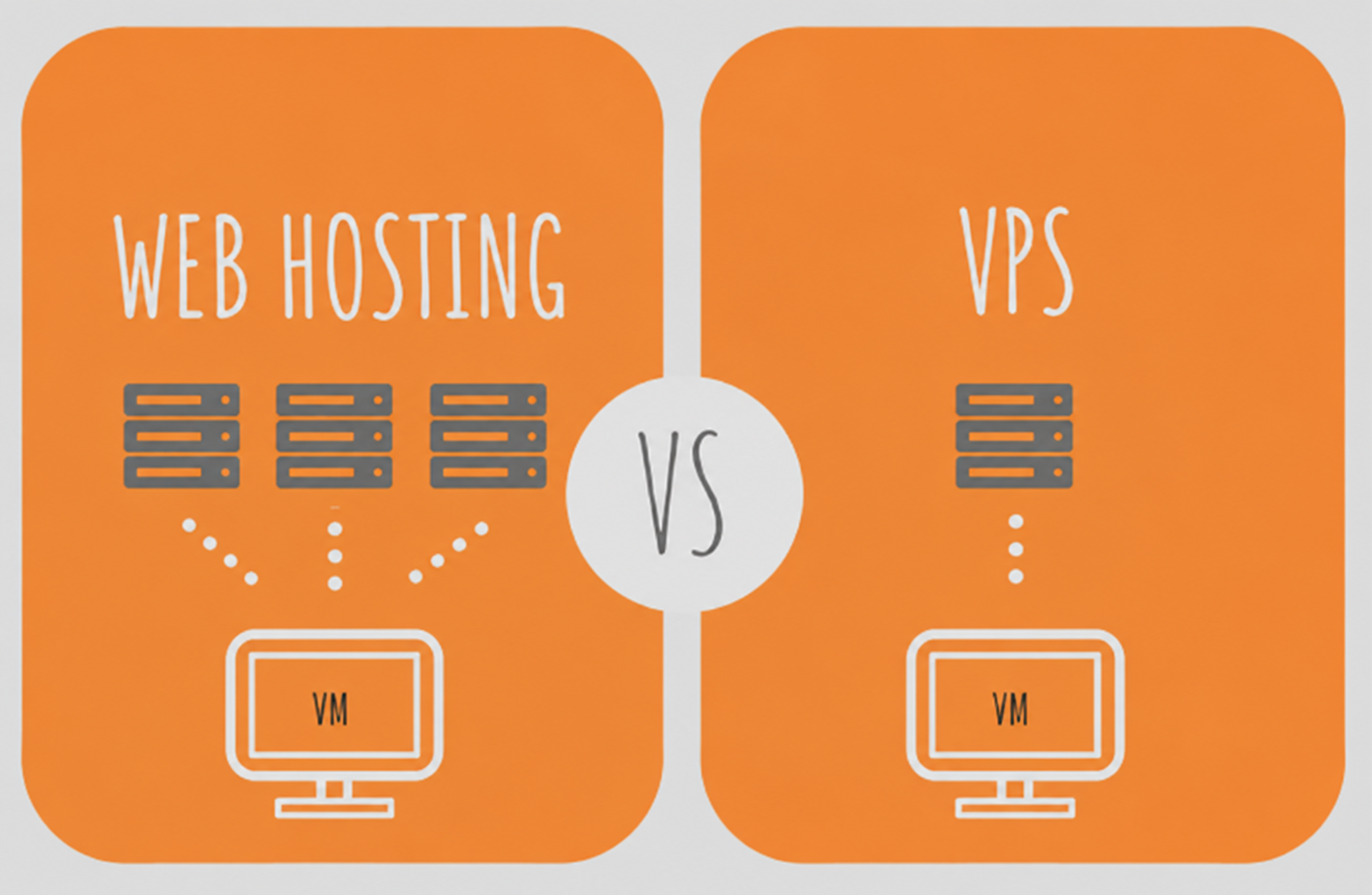 Web Hosting vs VPS