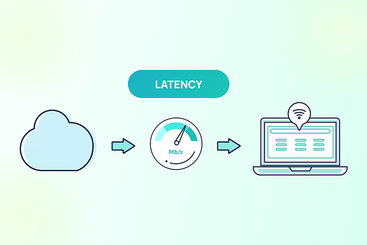 Network Latency