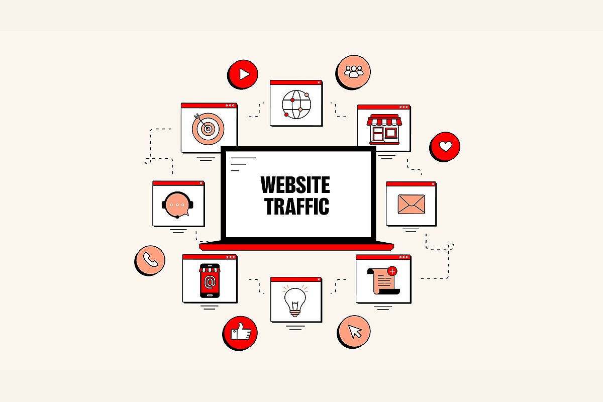 High Traffic Website