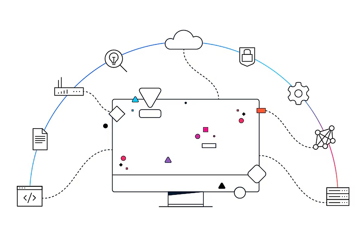 Server Virtualization